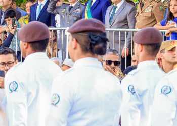 Caiado defende segurança pública como base para a verdadeira independência – Portal Goiás