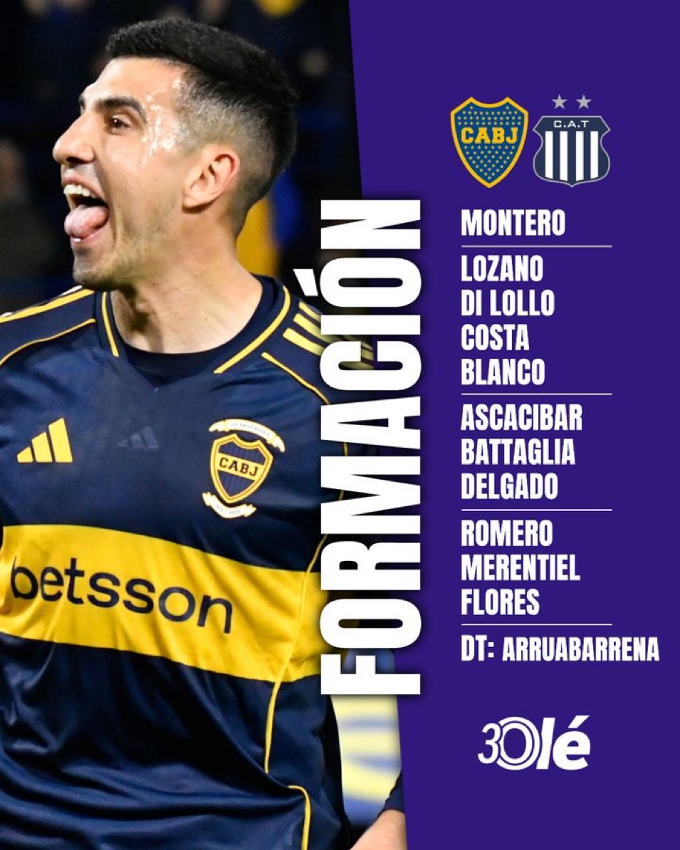 Boca Juniors poupa 3 titulares no jogo desta 6ª-feira contra o Talleres – NETVASCO