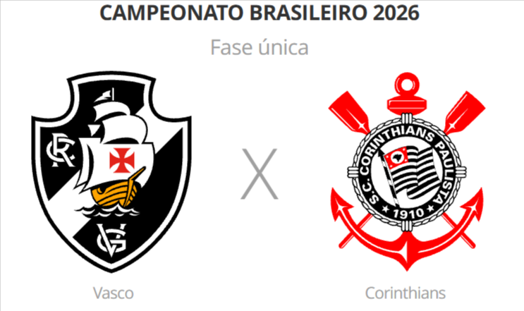 Confira os desfalques e pendurados de Vasco e Corinthians