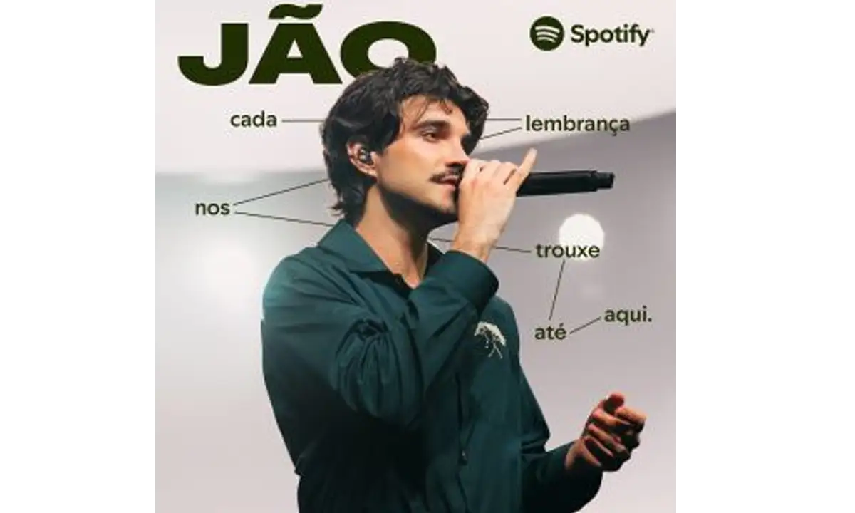 Spotify E Jão Lançam Projeto Especial Audiovisual Gravado Em São Paulo