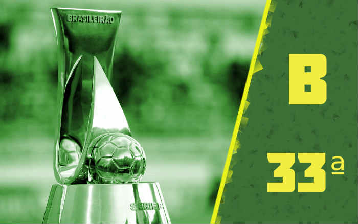 A classificação da Série B de 2026 após a 33ª rodada; Vila Nova reassume liderança
